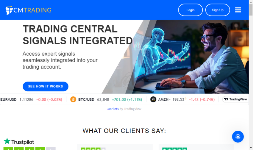 CMTrading Review