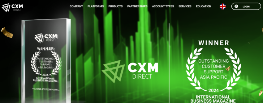 CXM Direct Review