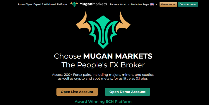 Mugan Markets Review