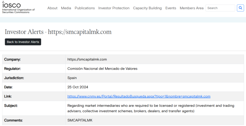 Smcapitalmk Review